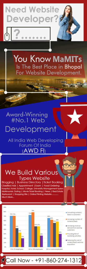 dynamic website development company in bhopal