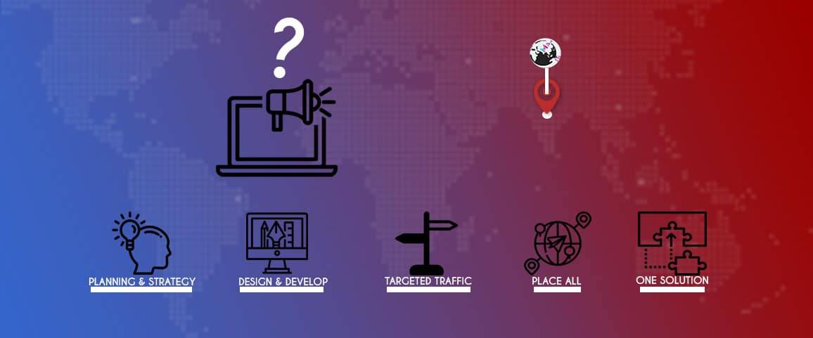 digital marketing company in bhopal, india