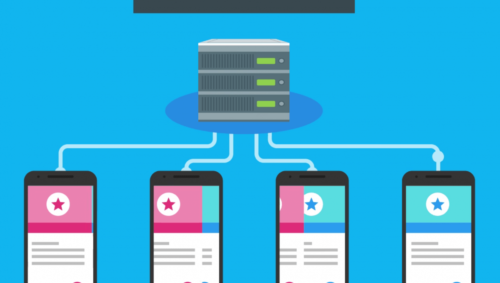 use of push notification in ecommerce website