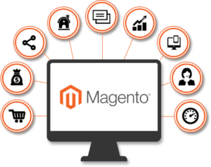 Why Magento is best for ecommerce website