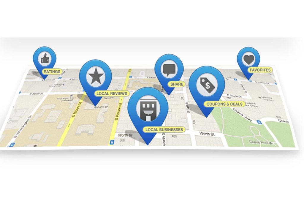 Business directory website | What is the business directory website? 7 Business directory website | What is the business directory website?