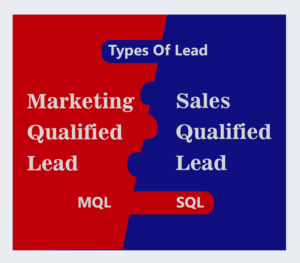 Lead generation, How to generate leads