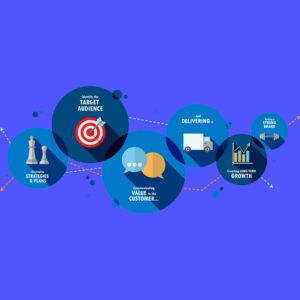 Grocery app development, Grocery app development company MaMITs