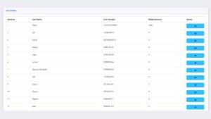 Marketplace Theme, Multi Vendor Ecommerce Theme Complete Guide - MaMITs