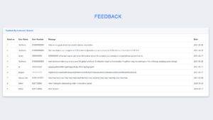 Marketplace Theme, Multi Vendor Ecommerce Theme Complete Guide MaMITs