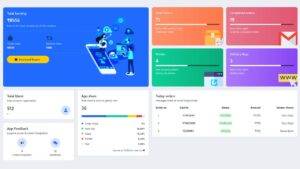Marketplace Theme, Multi Vendor Ecommerce Theme Complete Guide MaMITs