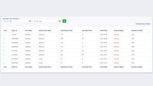 Marketplace Theme, Multi Vendor Ecommerce Theme Complete Guide MaMITs