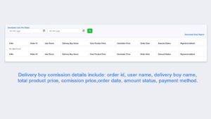 Marketplace Theme, Multi Vendor Ecommerce Theme Complete Guide MaMITs