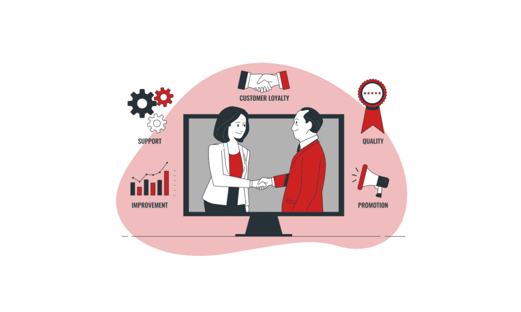 IT Company In Bhopal Indore Faq 2 1024x614