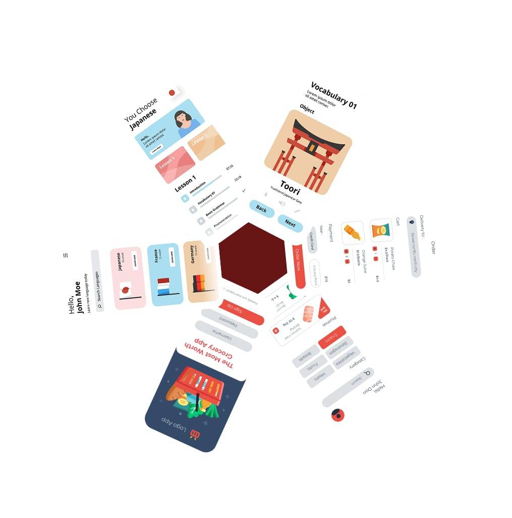 app development company in Bhopal, Indore MaMITs