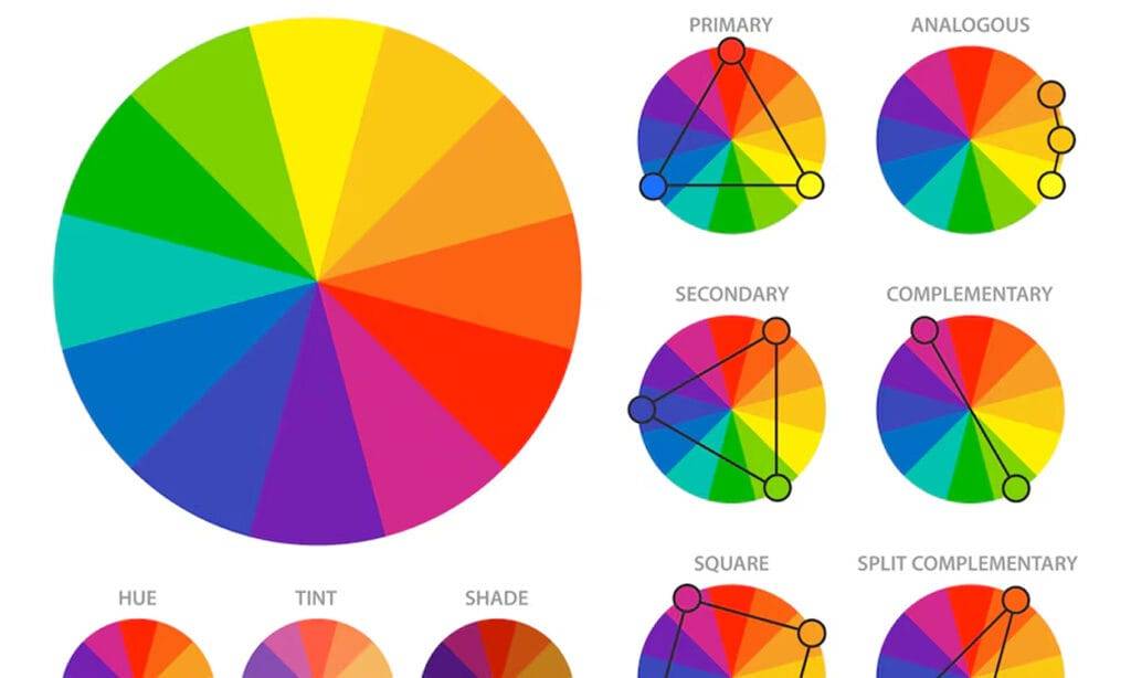 hotel web design company