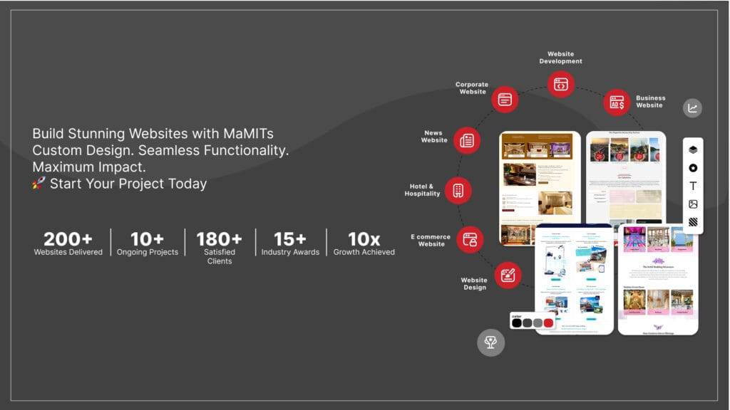 भोपाल में टॉप वेबसाइट सेवाएँ | भोपाल की वेबसाइट एजेंसी | भोपाल की आईटी वेब डेवलपमेंट कंपनी MaMITs


