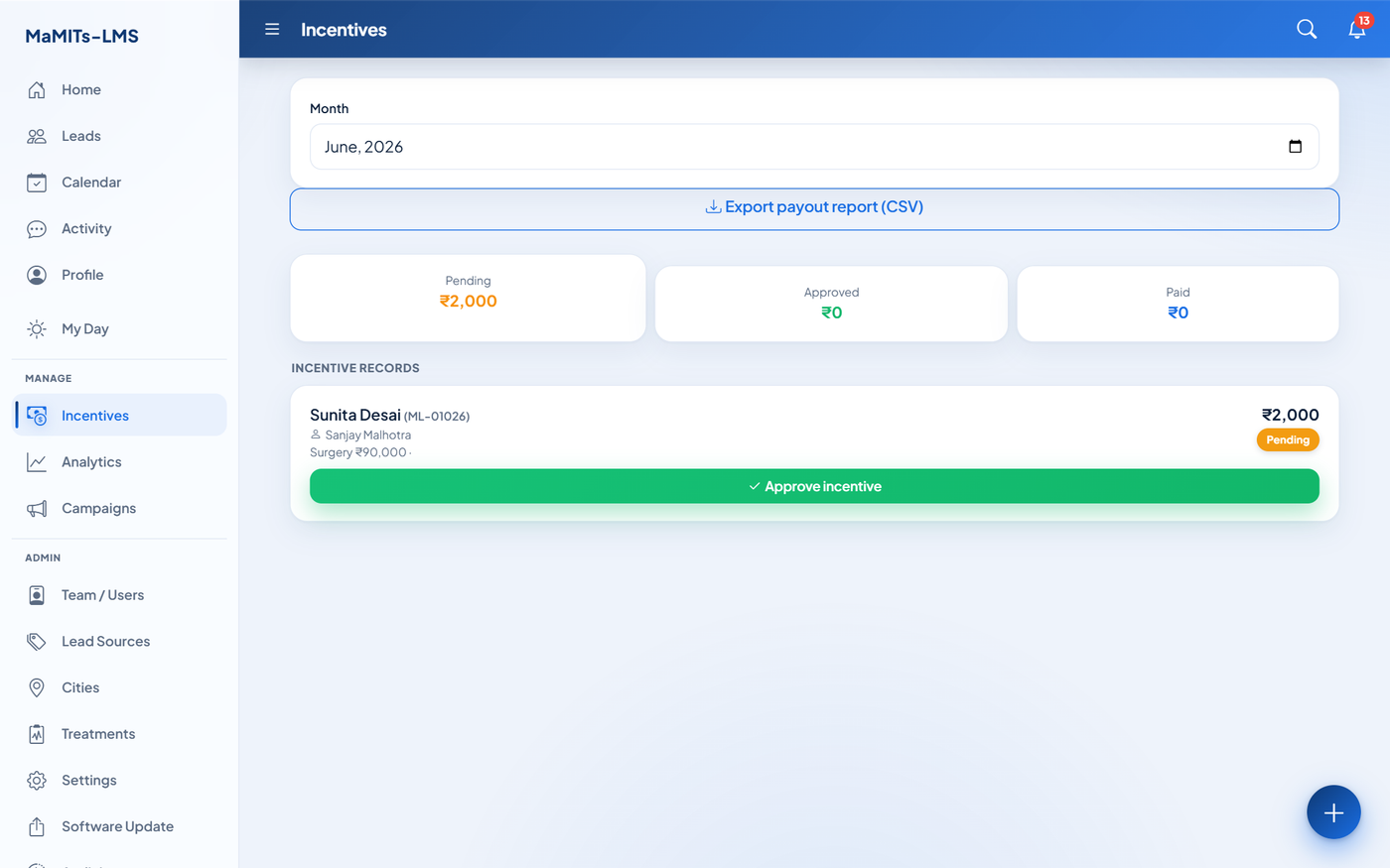 Sales incentive dashboard in MaMITs LMS showing automatic commission calculation per closed deal for each sales rep