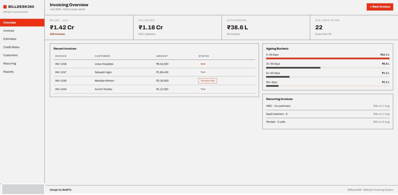 BillDesk360 · Billing Invoicing System Custom Software Agency Bhopal