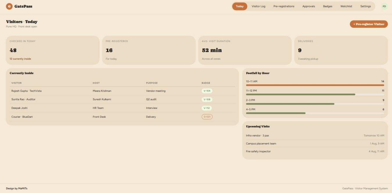 GatePass · Visitor Management System Top IT Company In Madhya Pradesh