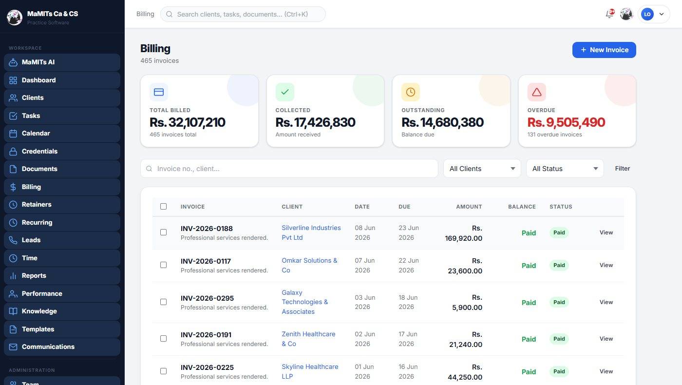 CA billing, invoicing and Razorpay online payments in MaMITs CA & CS software CA billing and invoicing software with Razorpay online payments showing paid, sent and overdue invoices across the firm