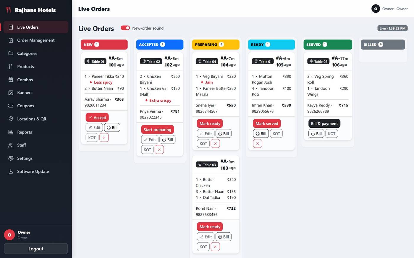 ScanDine admin live order board dashboard