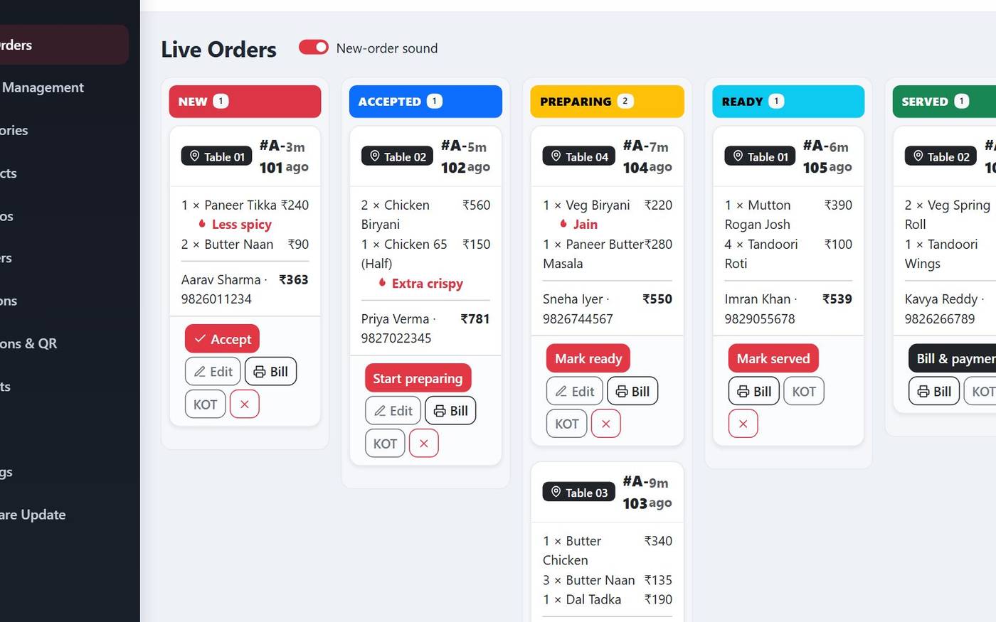 ScanDine live order board kitchen view with real time orders
