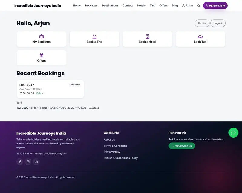 Travel customer portal dashboard with recent bookings, due or paid status and quick links