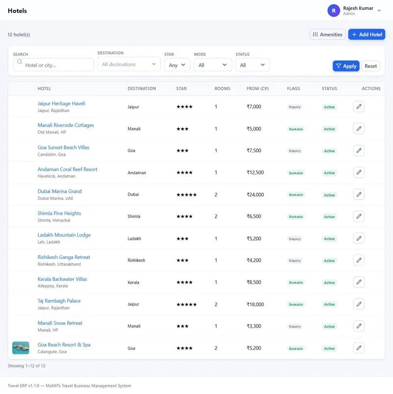 Hotel booking management system list with destination, star rating, number of rooms, lowest rate, bookable status and active status
