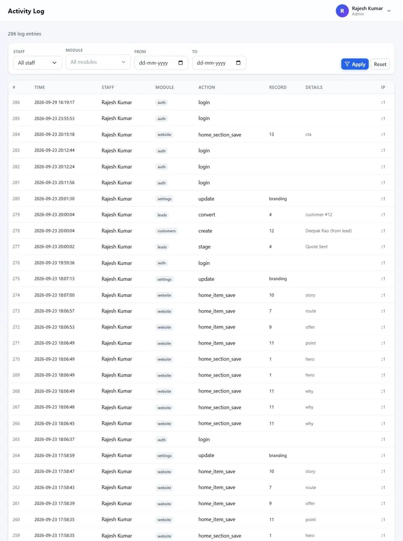 Activity log filterable by staff, module and date