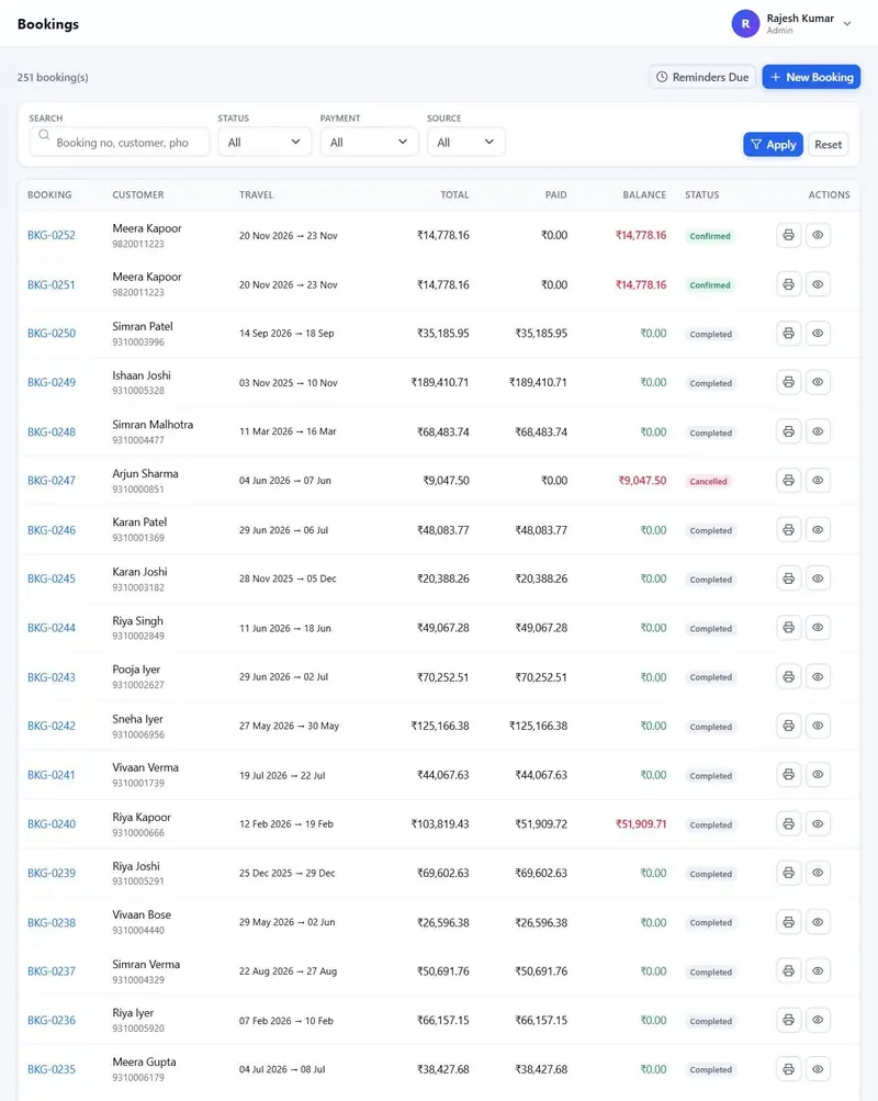 Travel bookings list with filters for status Confirmed, In Progress, Completed and Cancelled