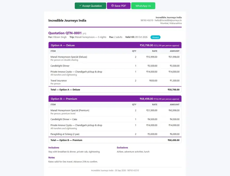 Public travel quotation page the customer receives, with options, inclusions and a Save PDF button