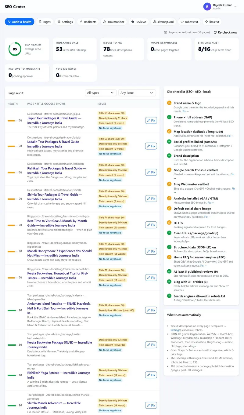 Travel SEO Center dashboard with indexable URLs, average health, issues and keyphrase coverage