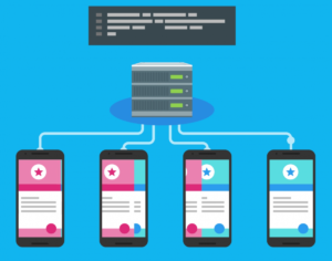use of push notification in ecommerce website