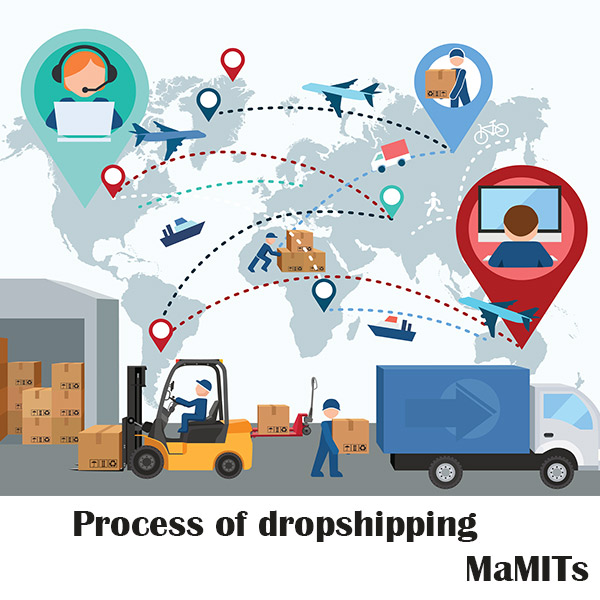 How to earn money with dropshipping business