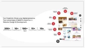 Website services in Bhopal | Ecommerce Software Development Bhopal | Business Website Bhopal | Company website design Bhopal