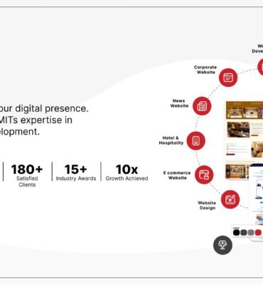 Website services in Bhopal | Ecommerce Software Development Bhopal | Business Website Bhopal | Company website design Bhopal