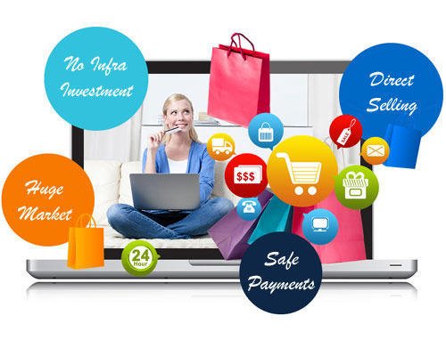 Why opencart is best for ecommerce website?
