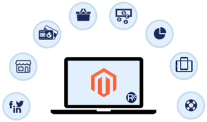 Why Magento is best for ecommerce website