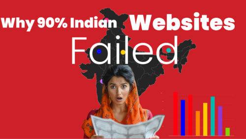 Indian website fail, Why websites fail, online success,  digital marketing, success website, website marketing Indian website fail, Why websites fail, online success, digital marketing, success website, website marketing